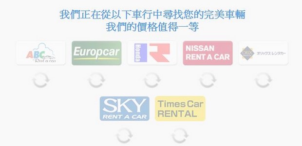 RentalCars-Partner