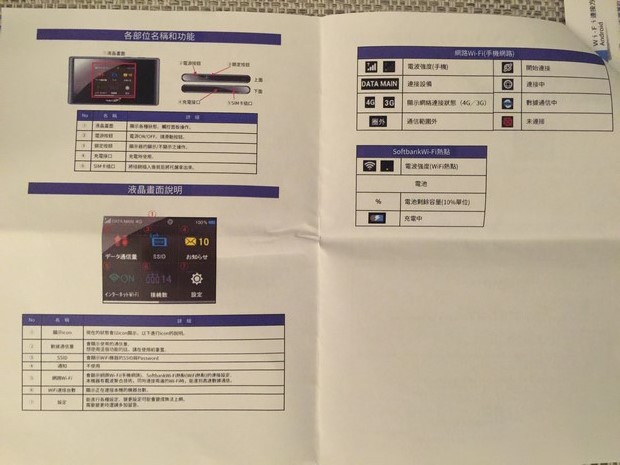 Ninja WiFi SoftBank 303ZT_24