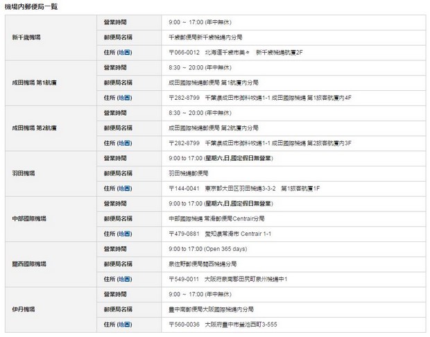 ToCoo ETC Rental_Post_Office_List