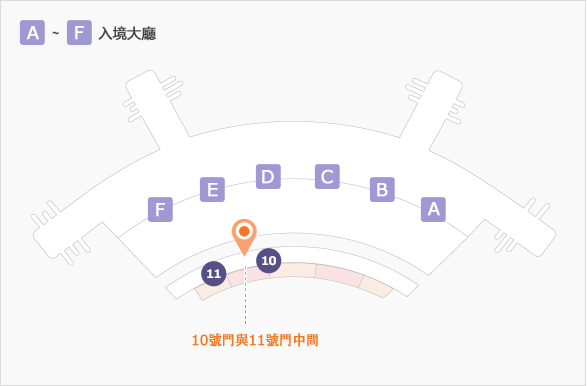 Korea Free Mobile Phone_Location