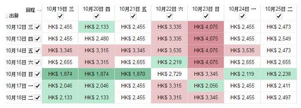 Agoda機票搜索彈性日期
