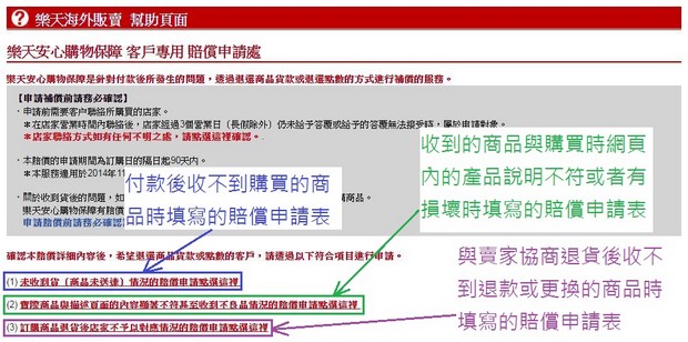 Rakuten Global Market Customer Protection Application Flow_Type1_03