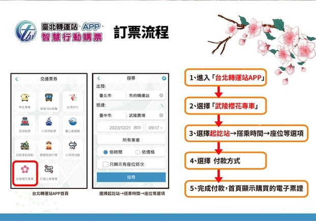 TBS臺北轉運站手機APP購票教學