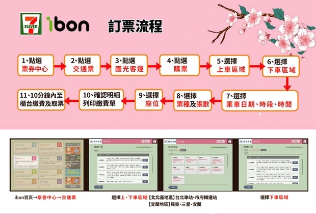 7-11自助機購票教學