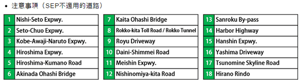 San'in-Setouchi-Shikoku Expressway Pass