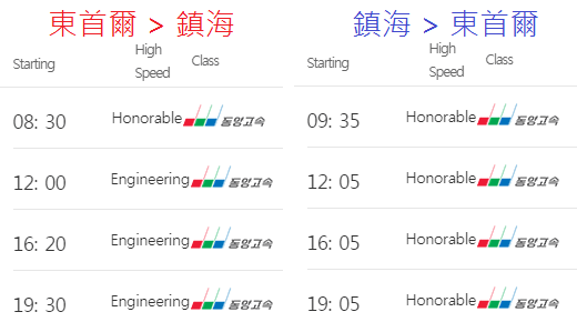 鎮海軍港節