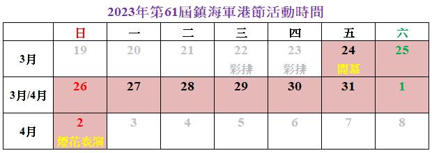 2023鎮海軍港節時間