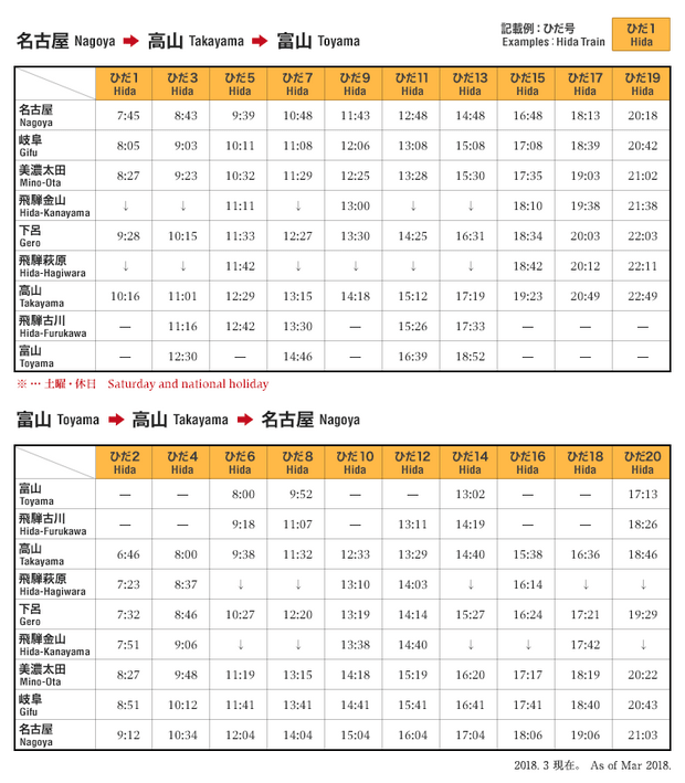 立山黑部周遊券