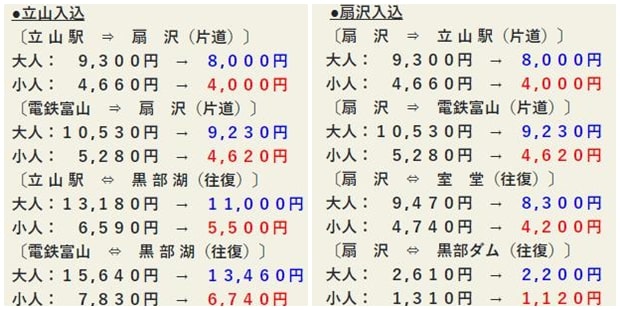 立山黑部車票