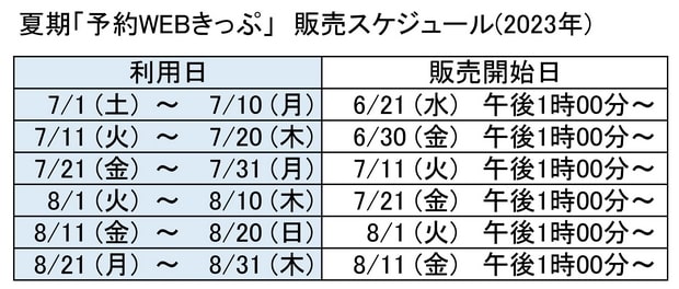 立山黑部阿爾卑斯路線暑假車票發售時間