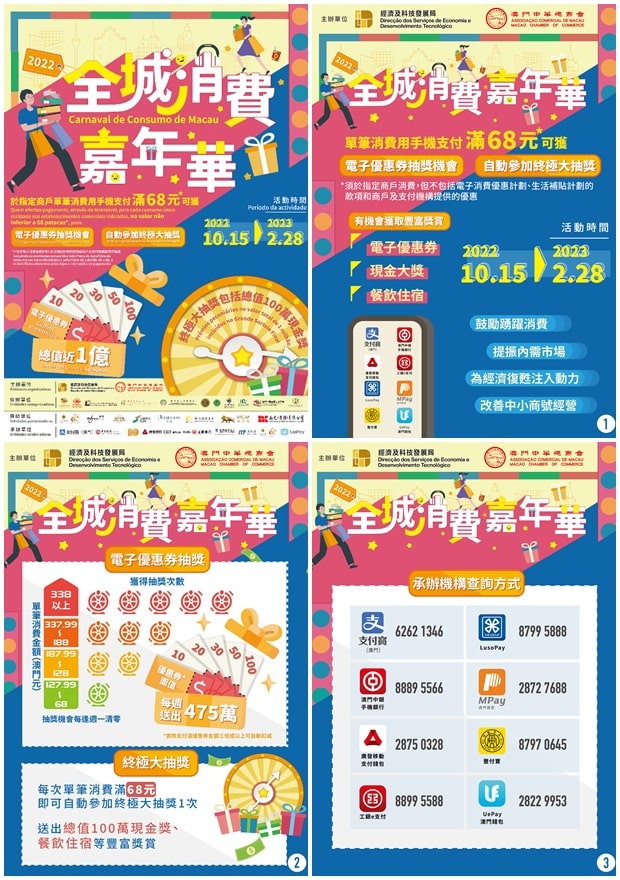 全城消費嘉年華