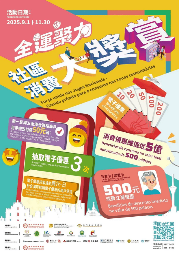 全運聚力•社區消費大獎賞