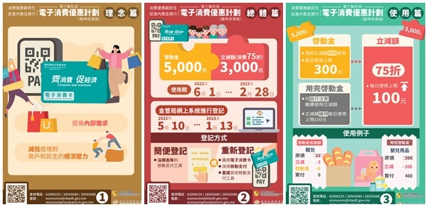 澳門電子消費優惠計劃