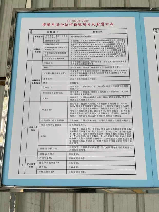 橫琴單牌車申請流程_驗車項目