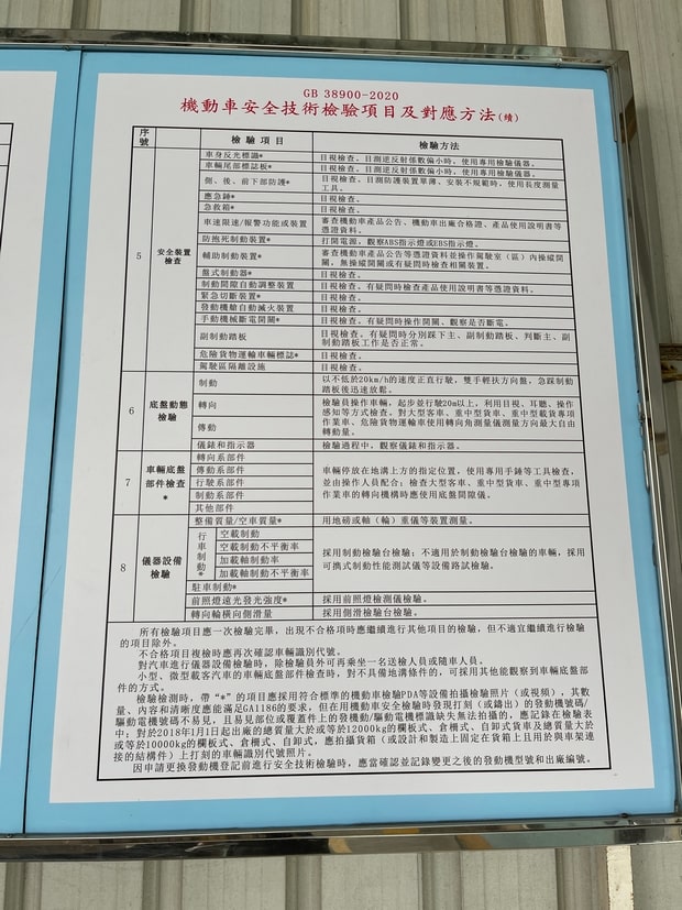 驗車項目