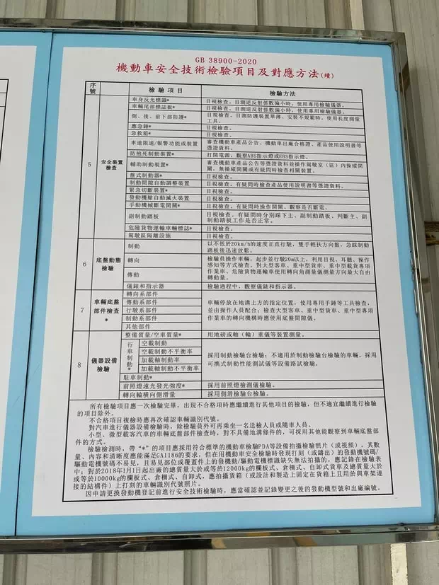 橫琴單牌車申請流程_驗車項目