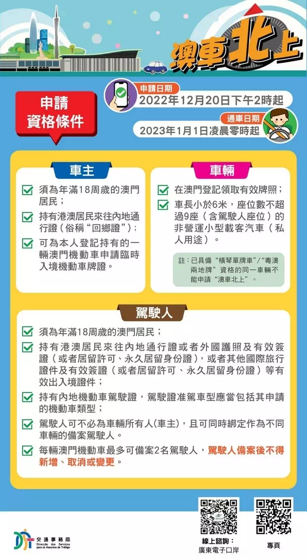 澳車北上