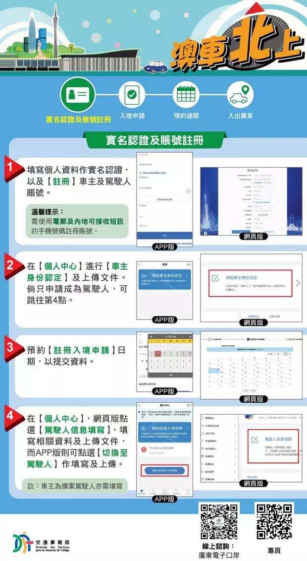 澳車北上