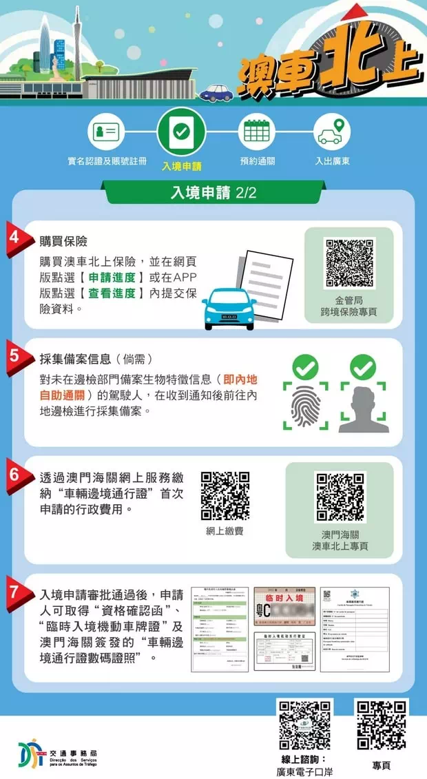 澳車北上