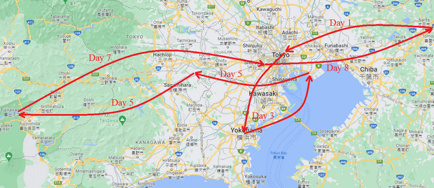東京親子遊行程規劃