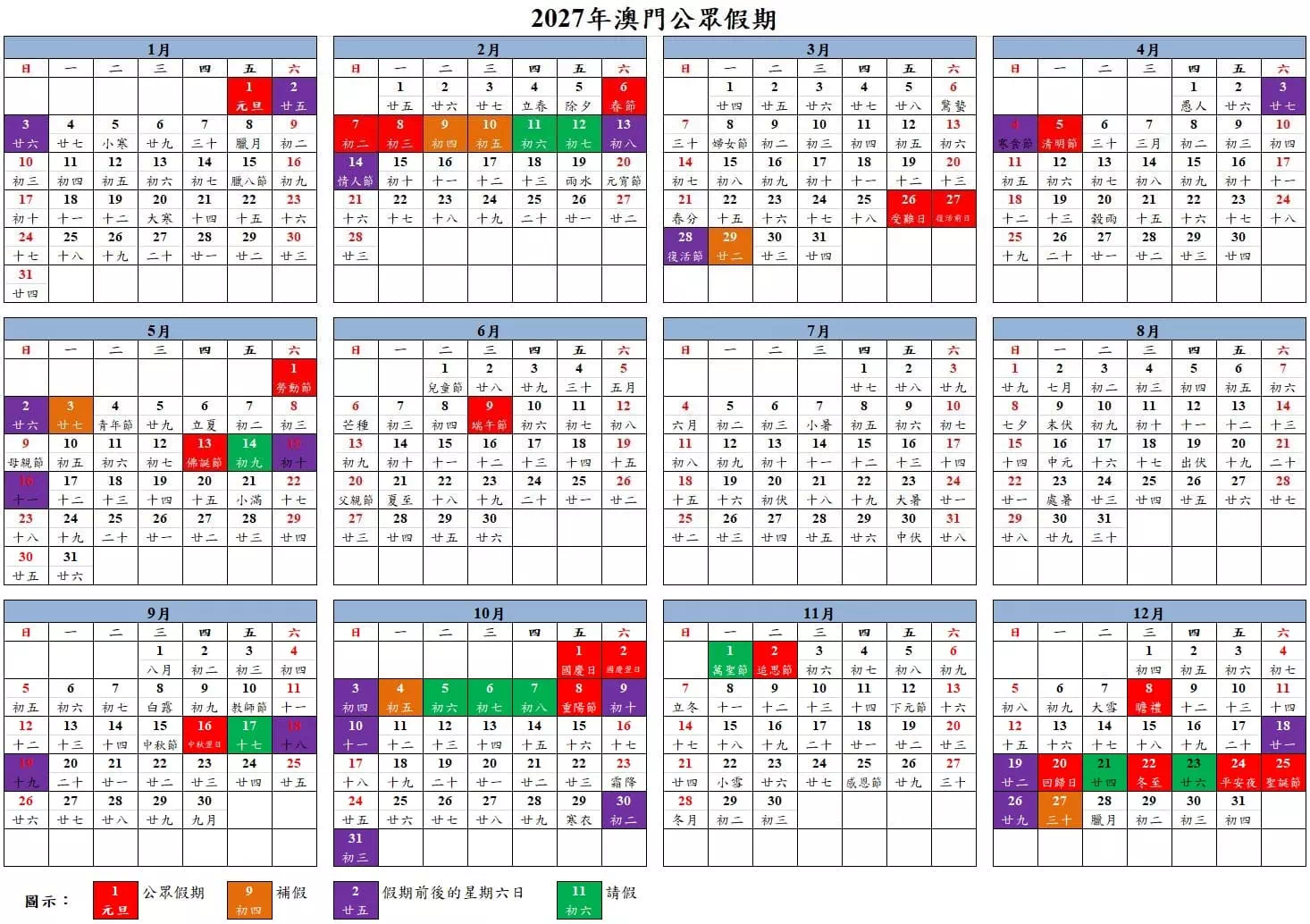 2027年澳門請期攻略