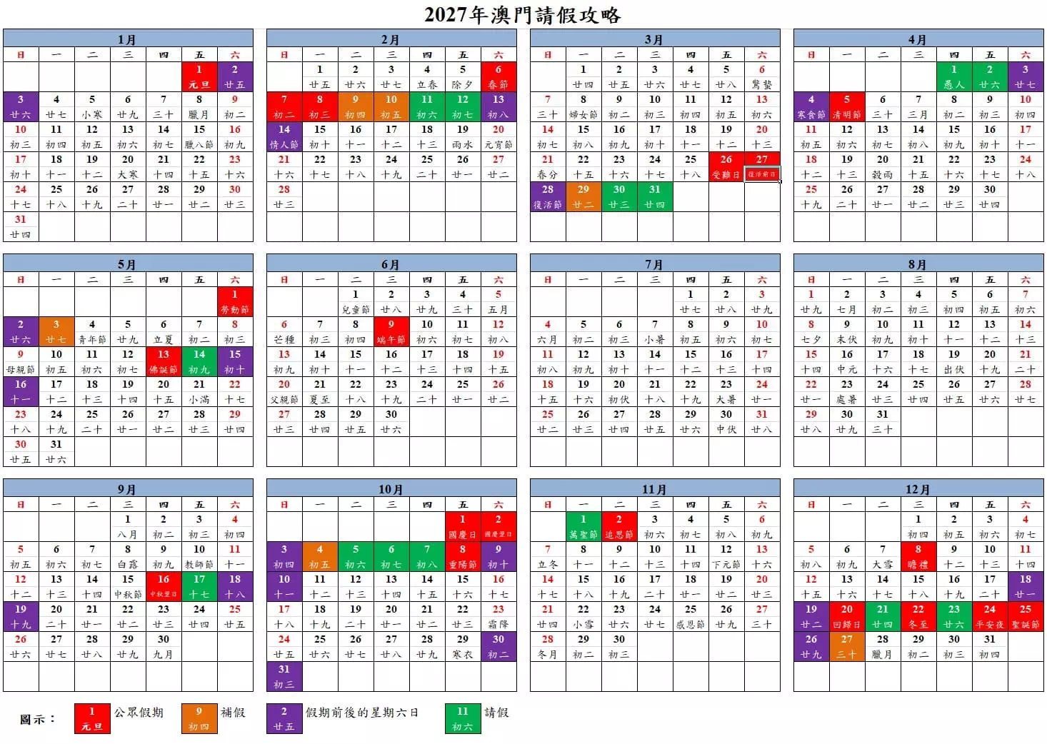2027年澳門請期攻略