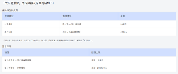 香港口岸轉機停車埸保險費