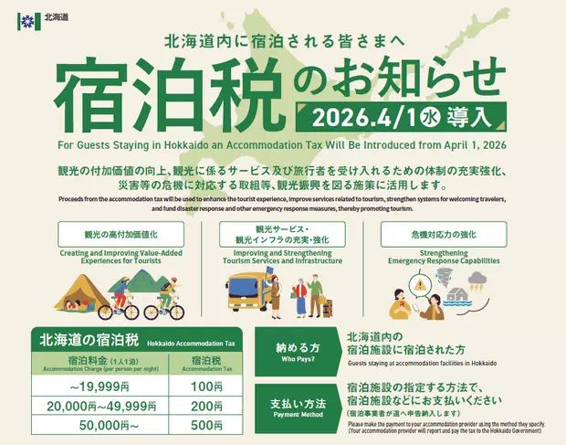 北海道住宿稅小冊子