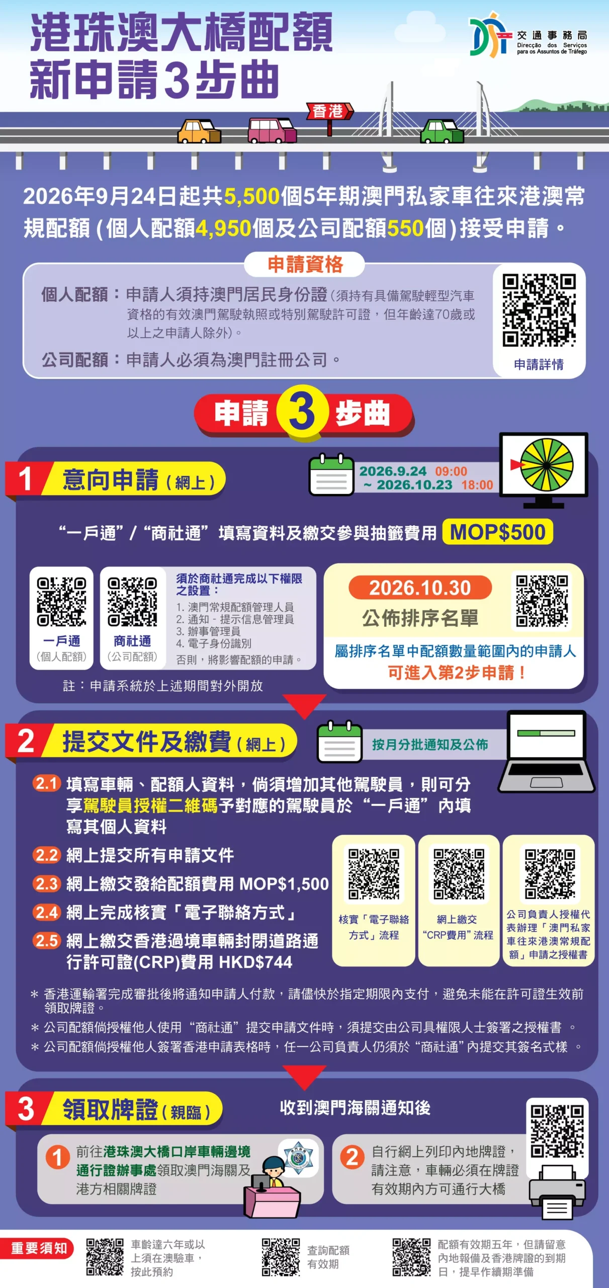 2026年度澳門私家車往來港澳常規配額申請步驟